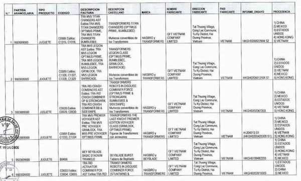 Tranformers The Last Knight Premier Edition Voyager Class And More Product Listings  (1 of 3)